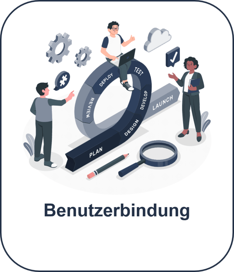 UX Strategie Interaktionsprinzipien Benutzerbindung