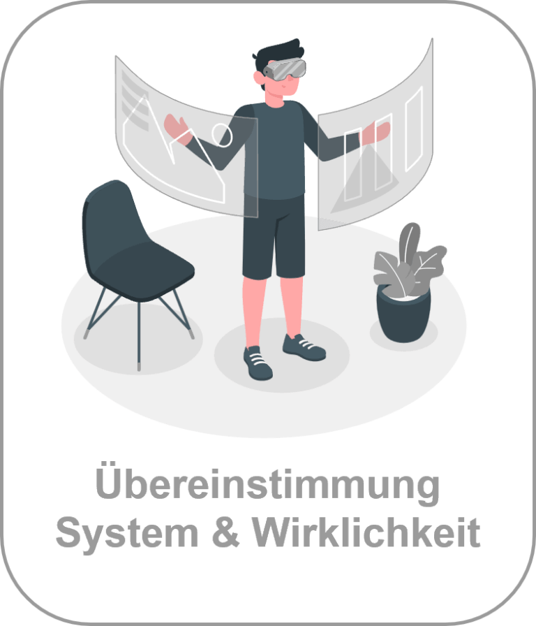 Usability Heuristiken Nutzerkontrolle und Freiheit